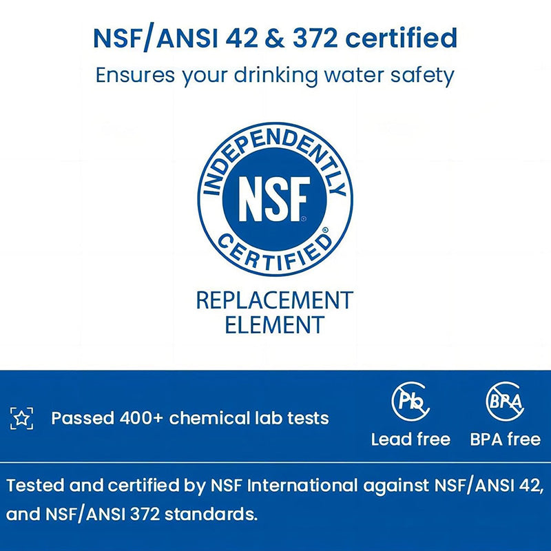 NSF Activated Carbon Water Filter Replacement