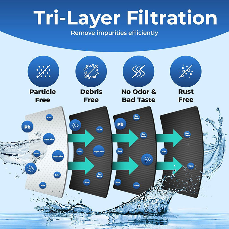 Refrigerator Pure Water Filter 3 Pack